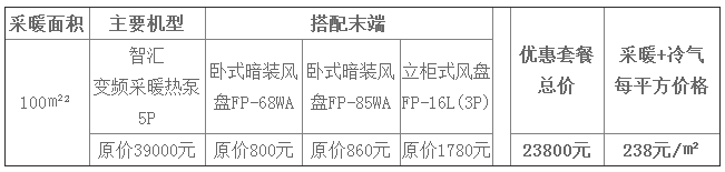 欧博ABG乡镇普及活动